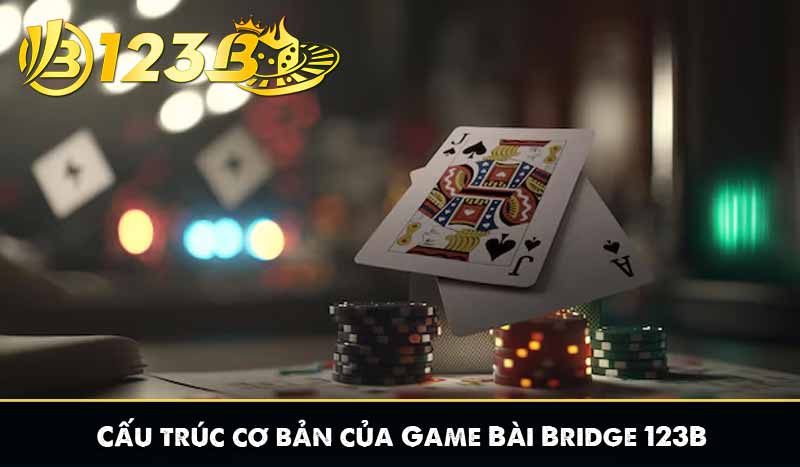 Cấu trúc cơ bản của Game Bài Bridge 123B