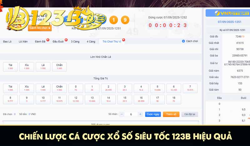 Chiến Lược Cá Cược Xổ Số Siêu Tốc 123B Hiệu Quả