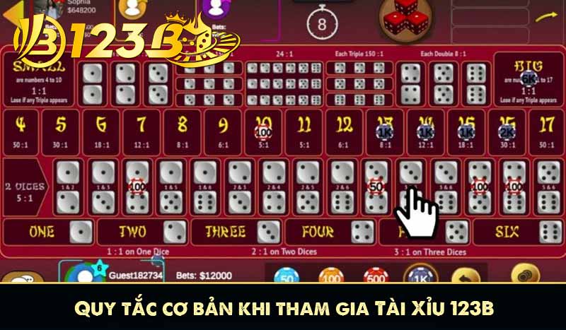 Quy tắc cơ bản khi tham gia Tài Xỉu 123B