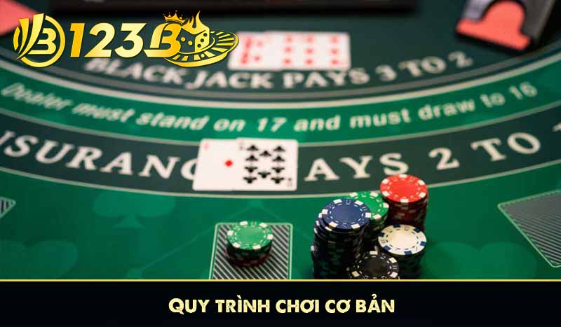 Blackjack 123B – Game Bài Cược 21 Điểm Đầy Tính Toán 10 Quy trình chơi cơ bản