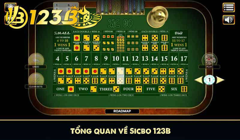 Tổng quan về Sicbo 123B